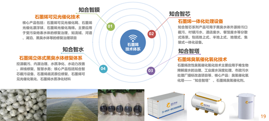 1553563228762562.png image.png