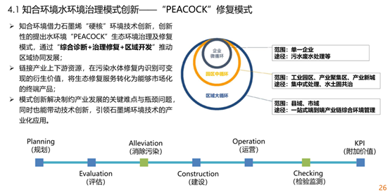 1553563245488084.png image.png