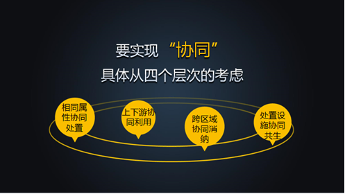 1562117746334988.png image.png