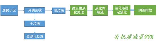 1583737426910028.png 2020030910080720.015.png