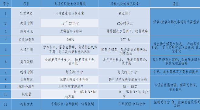 1583737482906670.png 2020030910080720.011.png